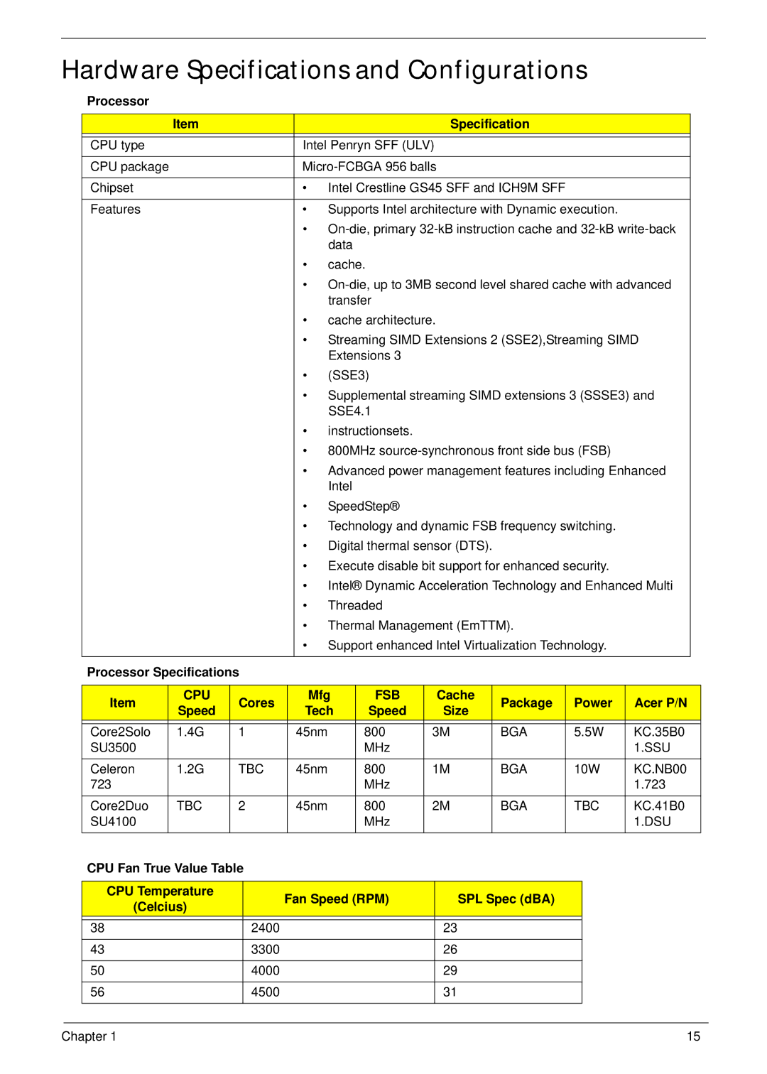 Gateway EC14 manual Hardware Specifications and Configurations, Processor Specifications, Cores Mfg 