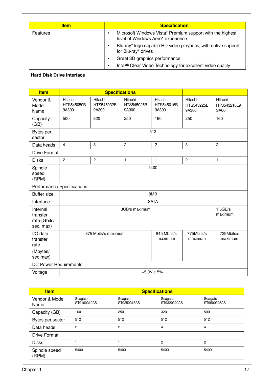 Gateway EC14 manual Hard Disk Drive Interface Specifications, Rpm 