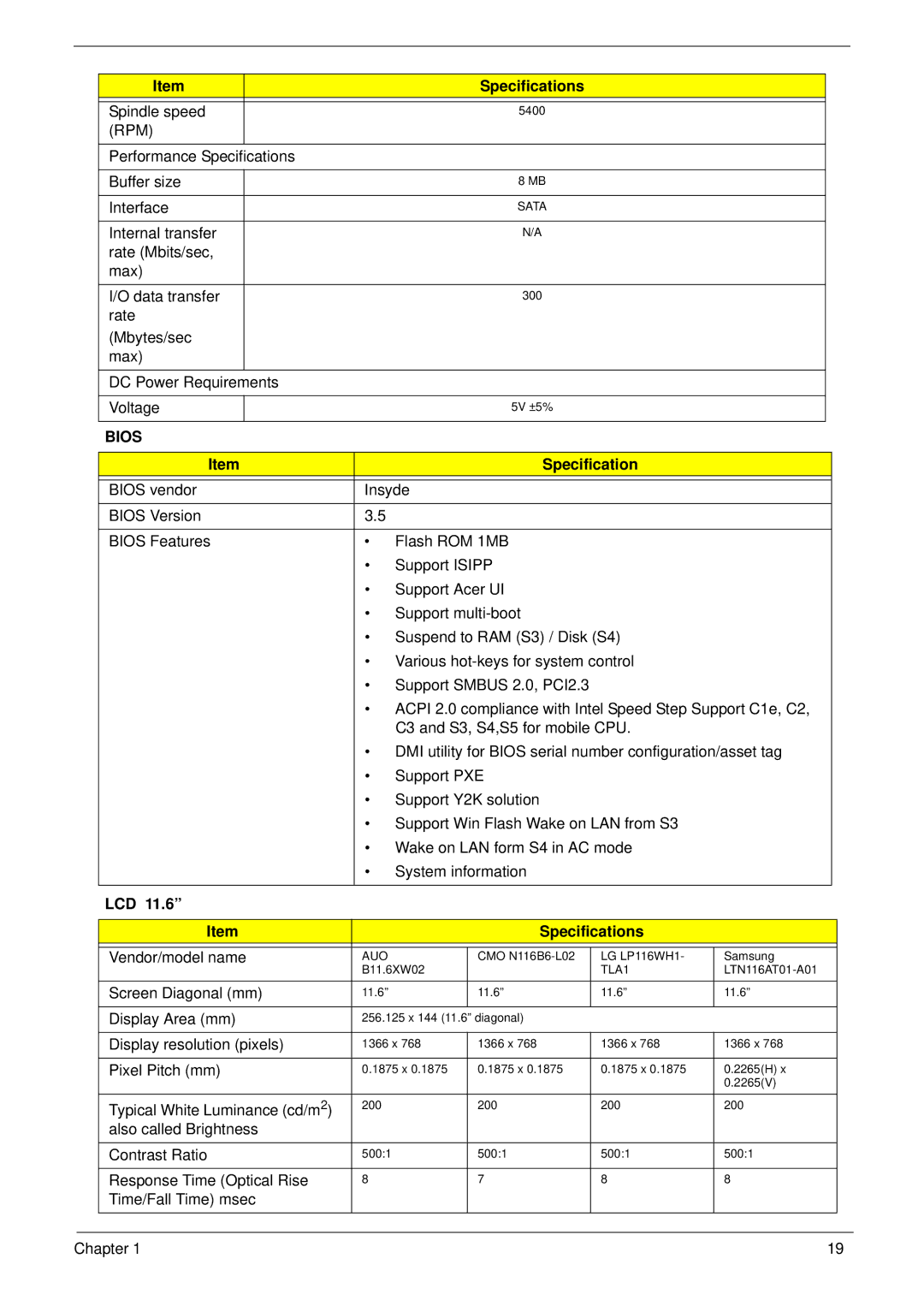 Gateway EC14 manual Bios, LCD Specifications 