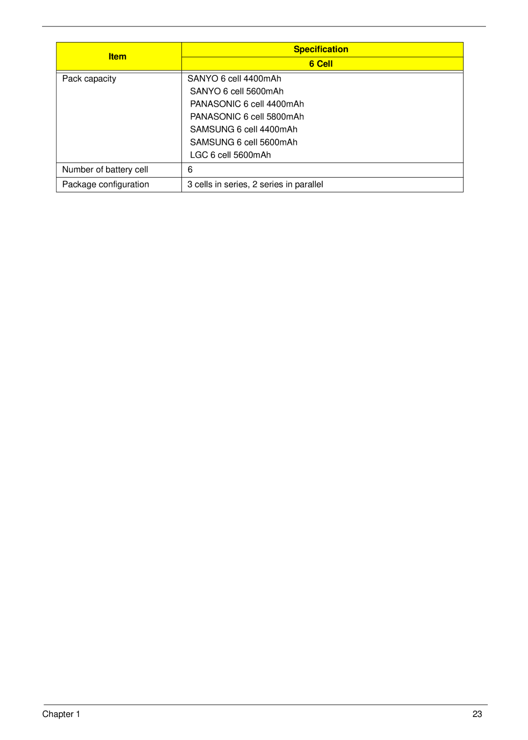 Gateway EC14 manual Specification 