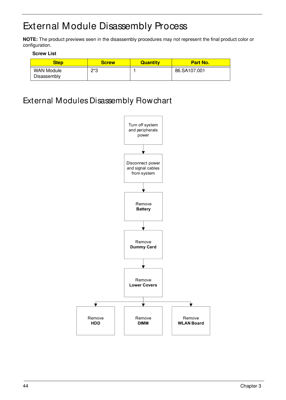 Gateway EC14 manual External Module Disassembly Process, External Modules Disassembly Flowchart, Screw List Step Quantity 