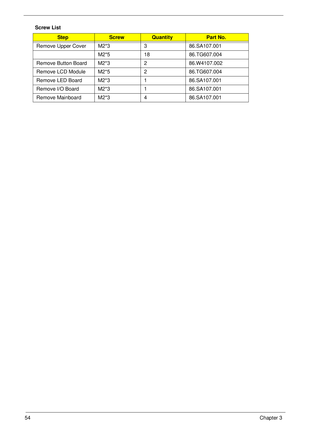 Gateway EC14 manual Screw List Step Quantity 