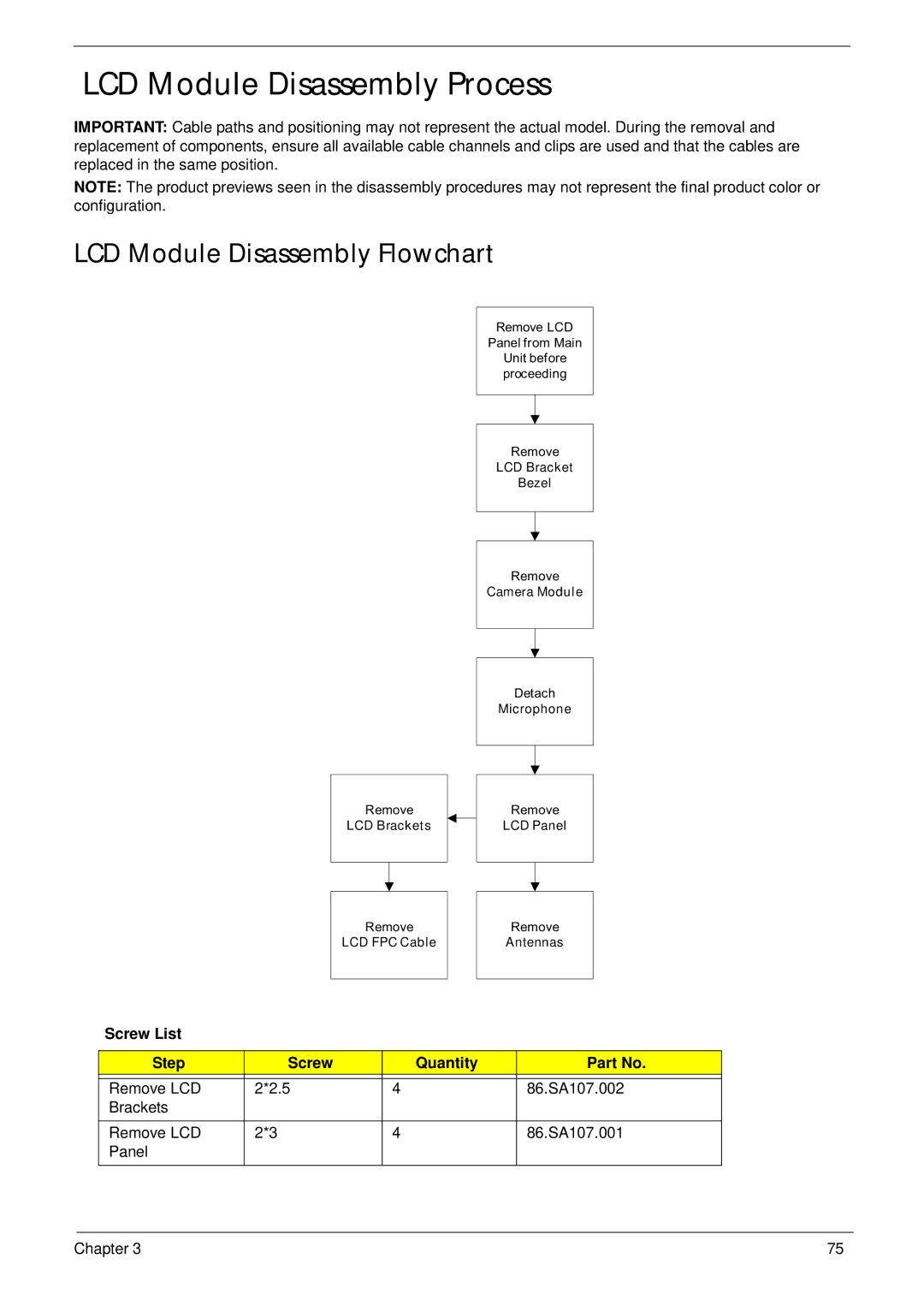 Gateway EC14 manual LCD Module Disassembly Process, LCD Module Disassembly Flowchart 