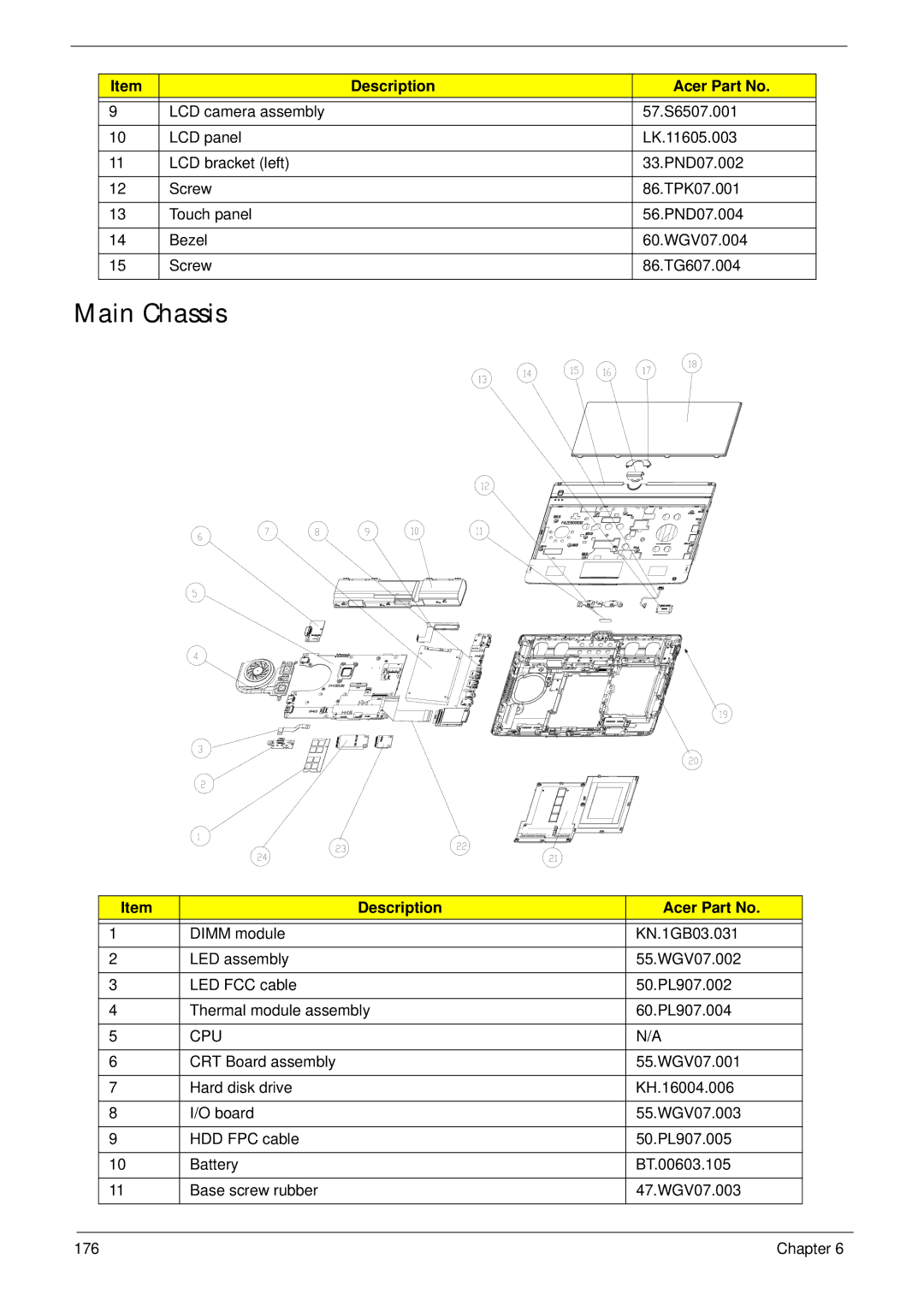 Gateway EC18T manual Main Chassis 