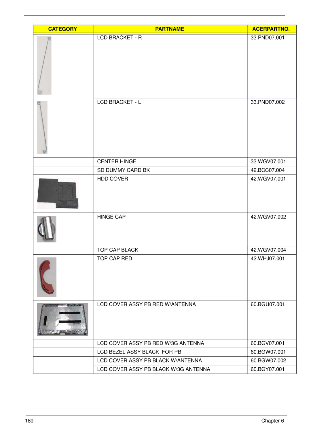 Gateway EC18T manual LCD Bracket R 