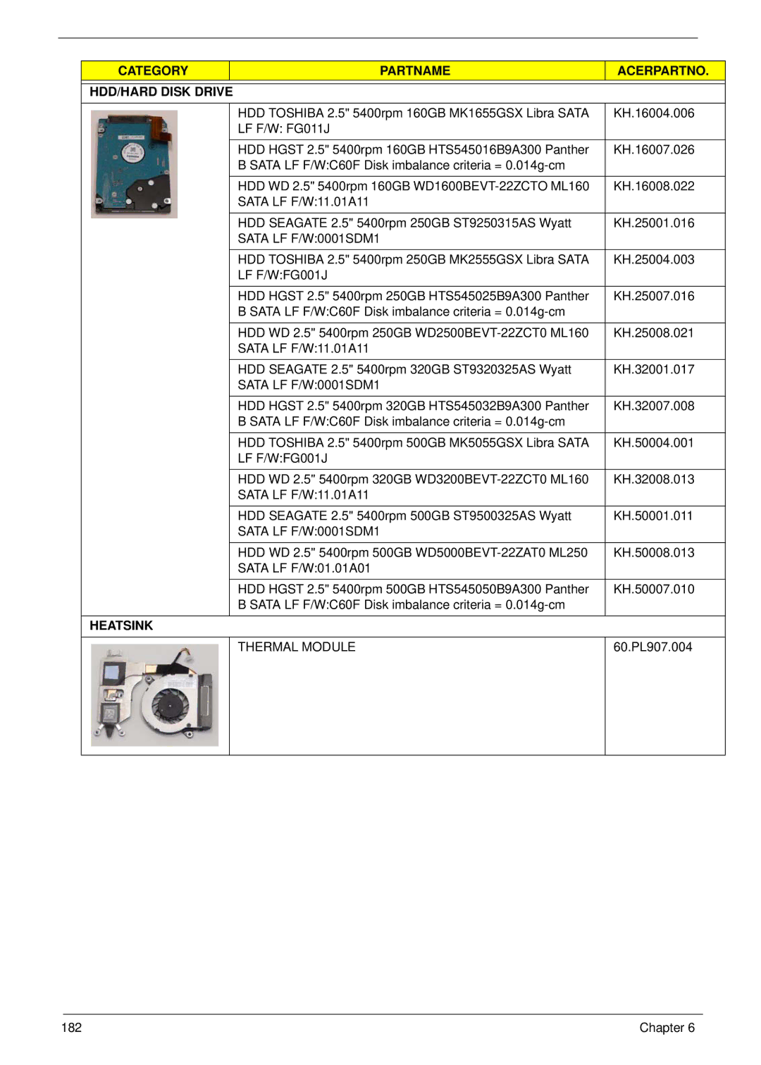 Gateway EC18T manual Heatsink 