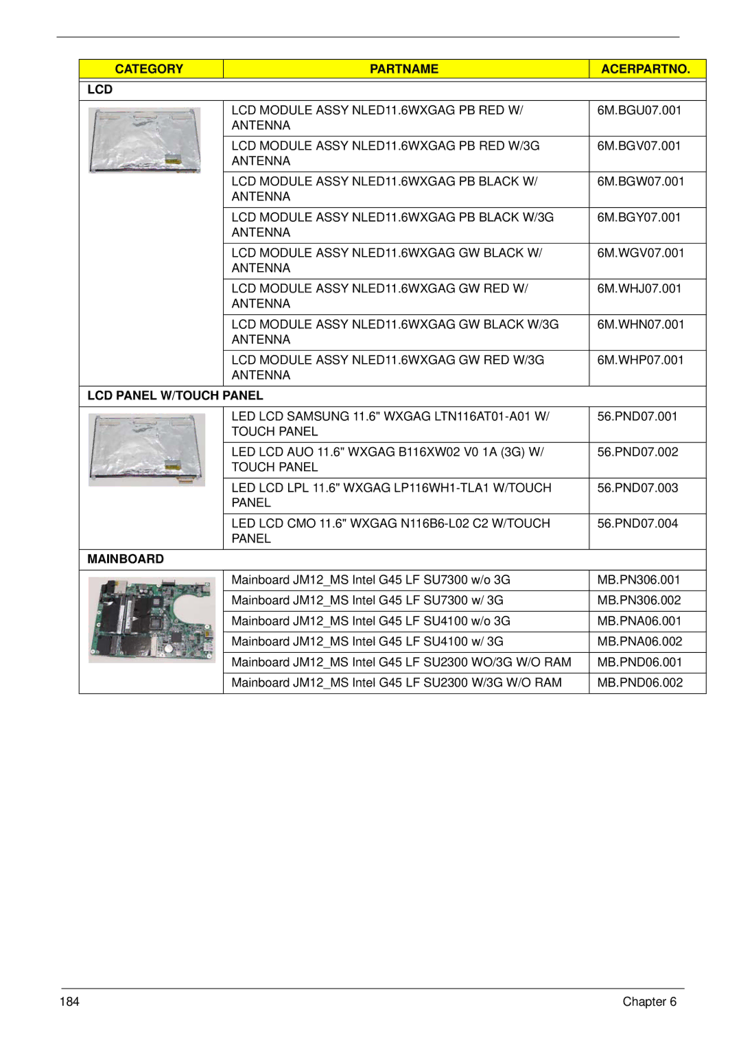 Gateway EC18T manual Category Partname Acerpartno LCD 