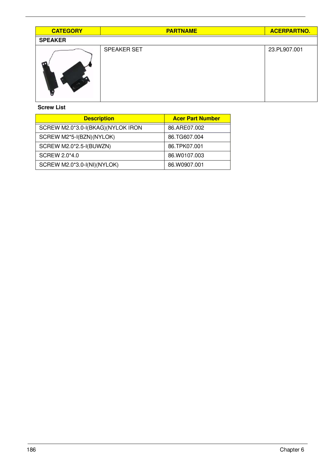 Gateway EC18T manual Category Partname Acerpartno Speaker, Screw List Description Acer Part Number 