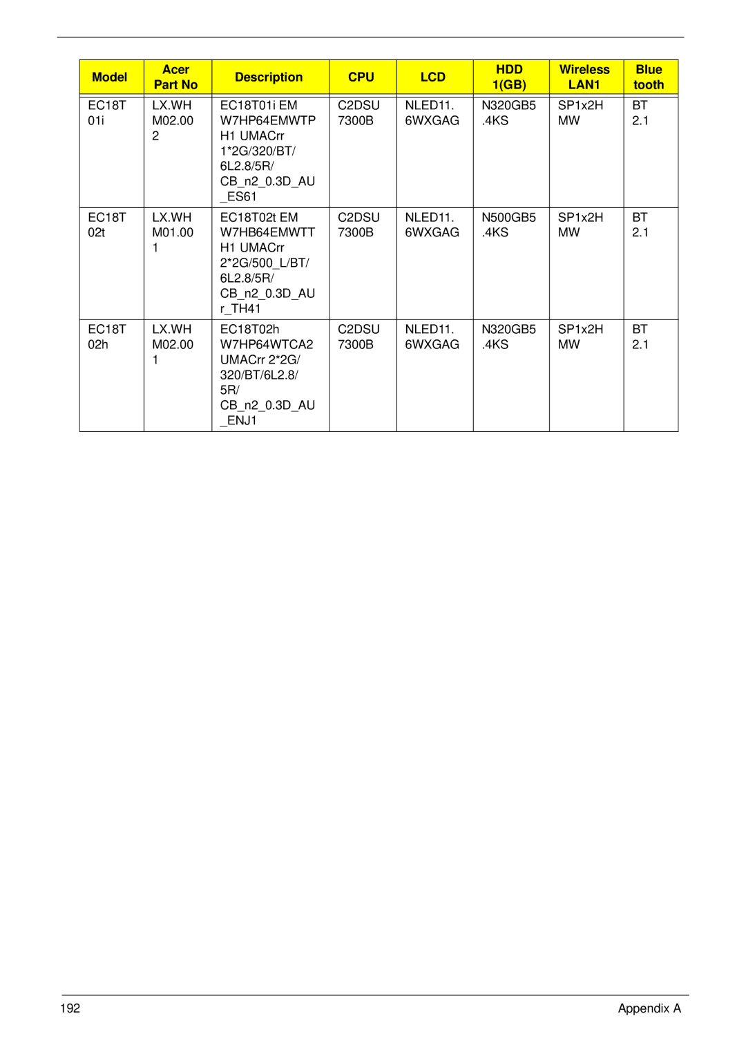 Gateway EC18T manual ENJ1 