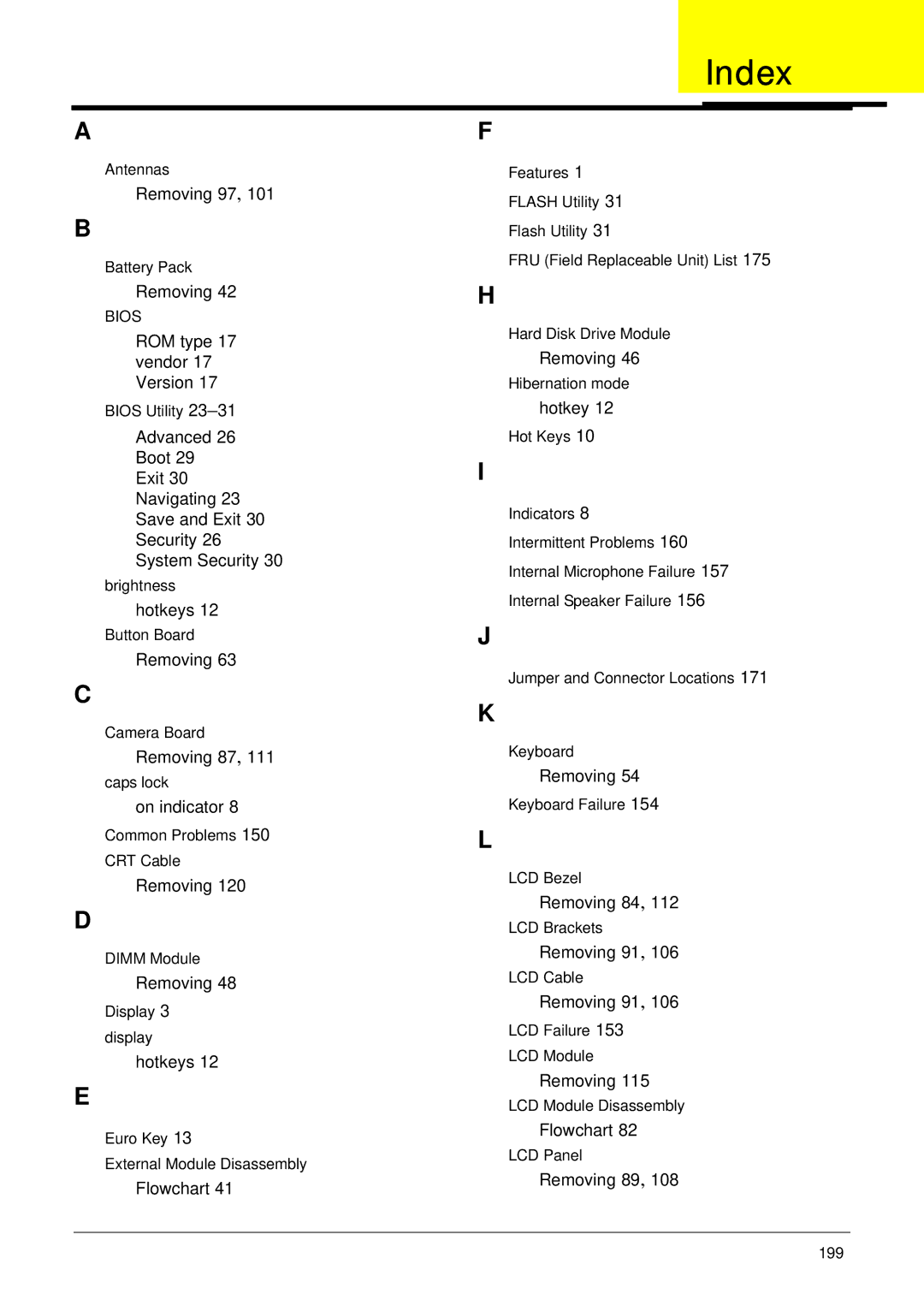 Gateway EC18T manual Index 