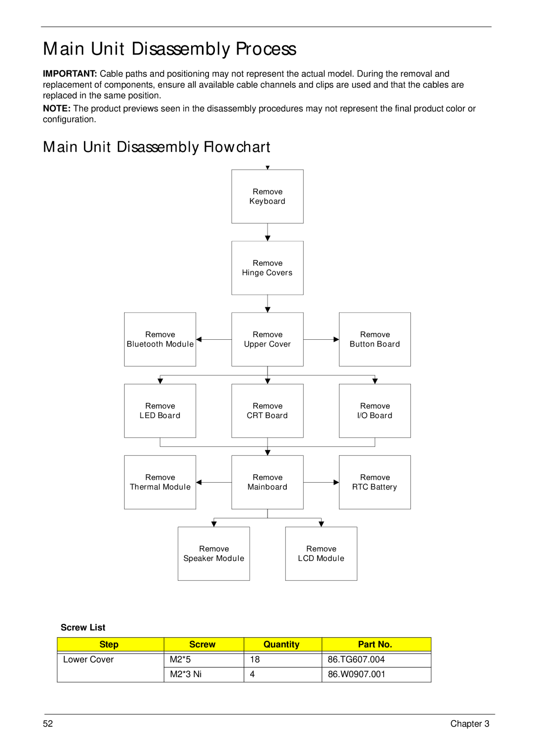 Gateway EC18T manual Main Unit Disassembly Process, Main Unit Disassembly Flowchart 