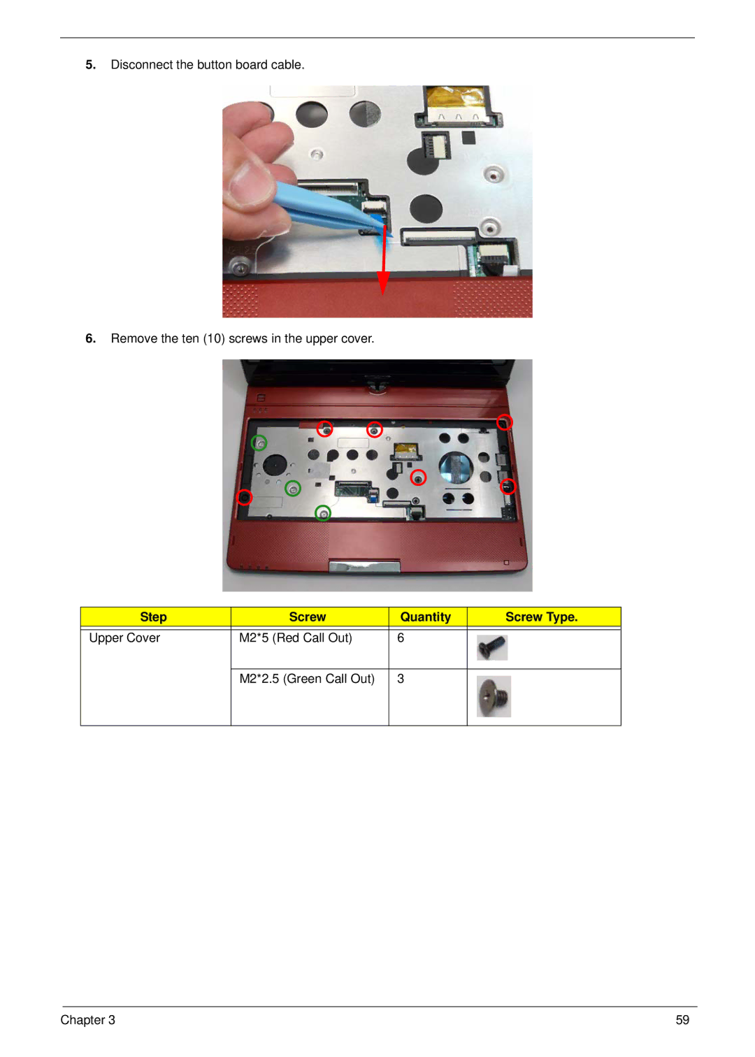 Gateway EC18T manual Upper Cover M2*5 Red Call Out M2*2.5 Green Call Out Chapter 