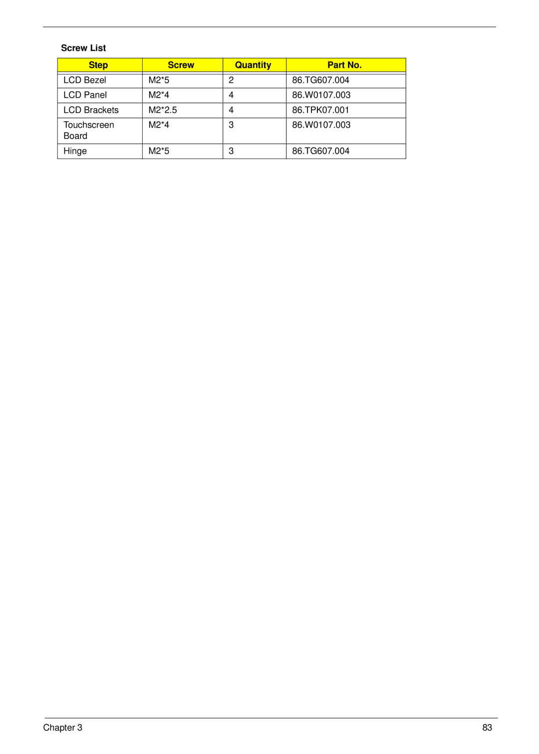 Gateway EC18T manual Screw List Step Quantity 