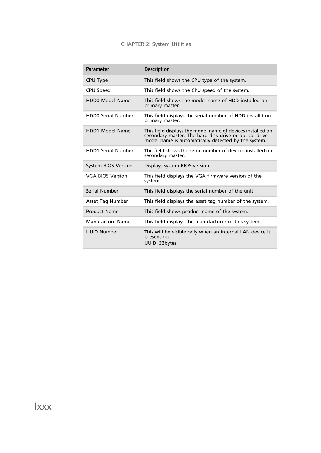 Gateway EC58 manual Parameter Description 