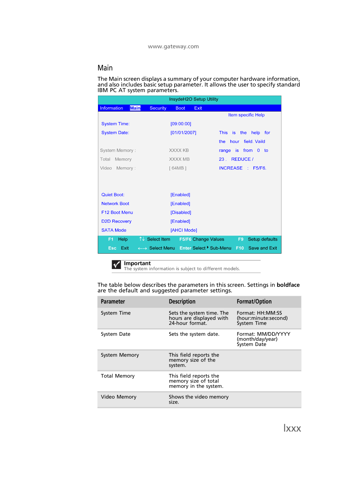 Gateway EC58 manual Main, Parameter Description Format/Option 