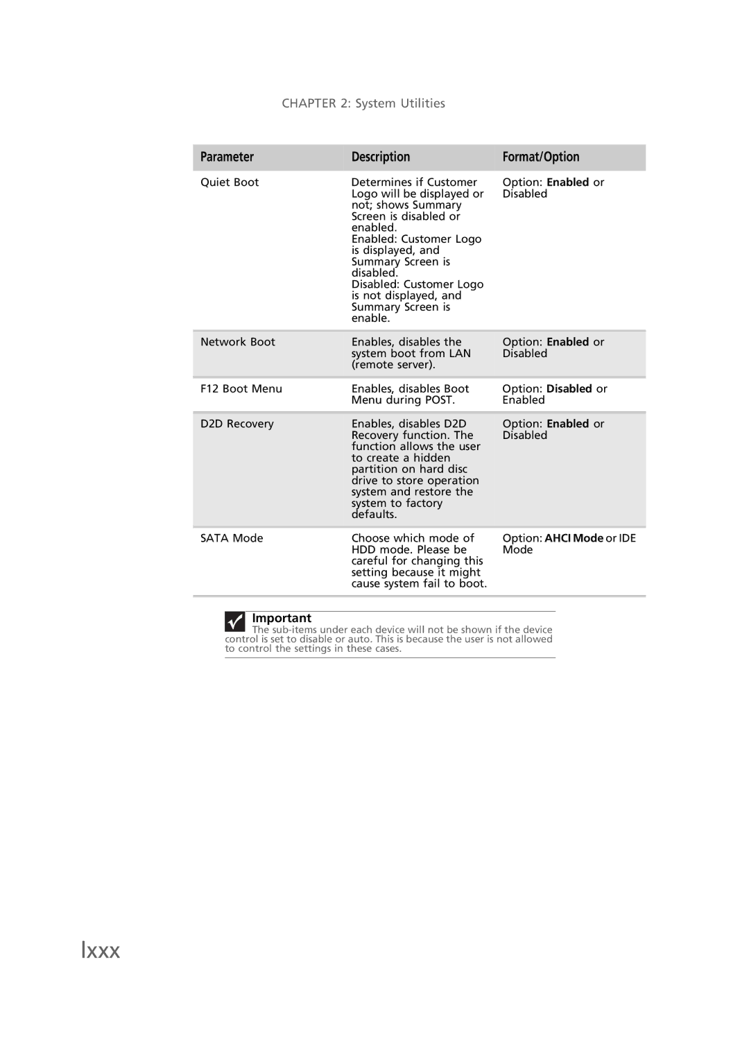 Gateway EC58 manual Lxxx 