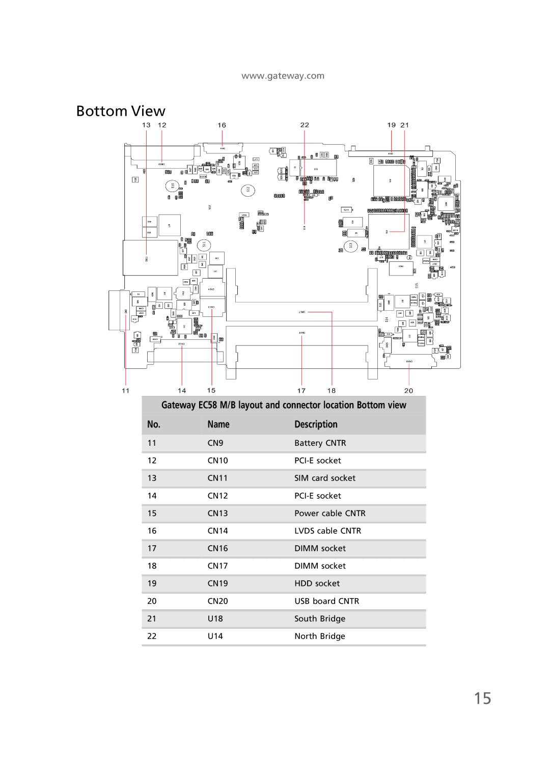 Gateway EC58 manual Bottom View, CN9 