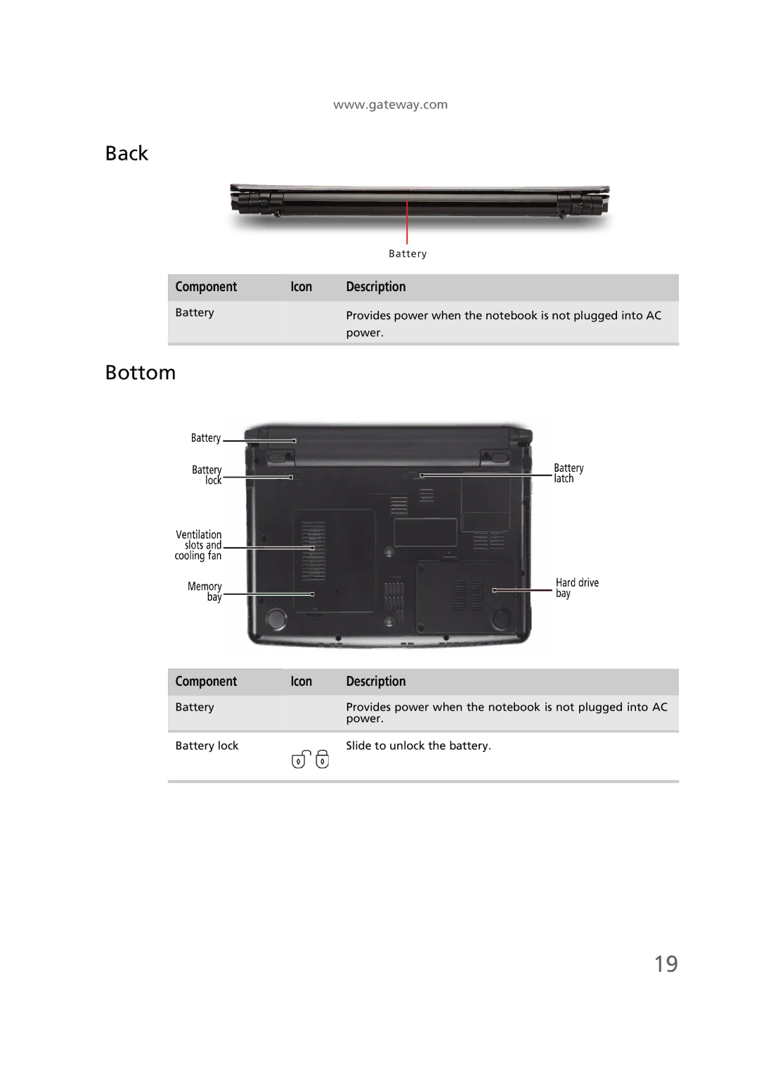 Gateway EC58 manual Back, Bottom 