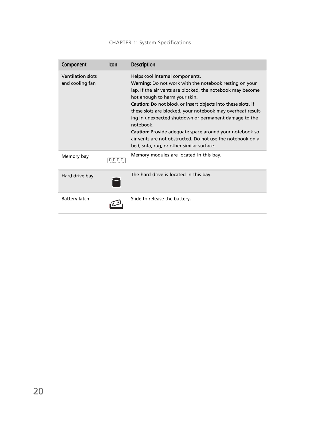 Gateway EC58 manual Component Icon Description 