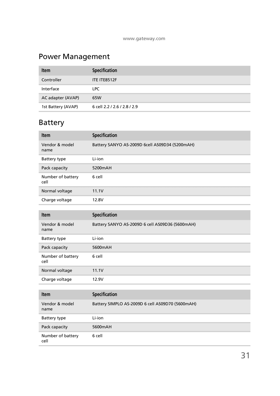 Gateway EC58 manual Power Management, Battery 