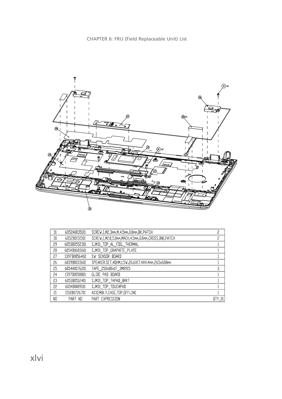 Gateway EC58 manual Xlvi 