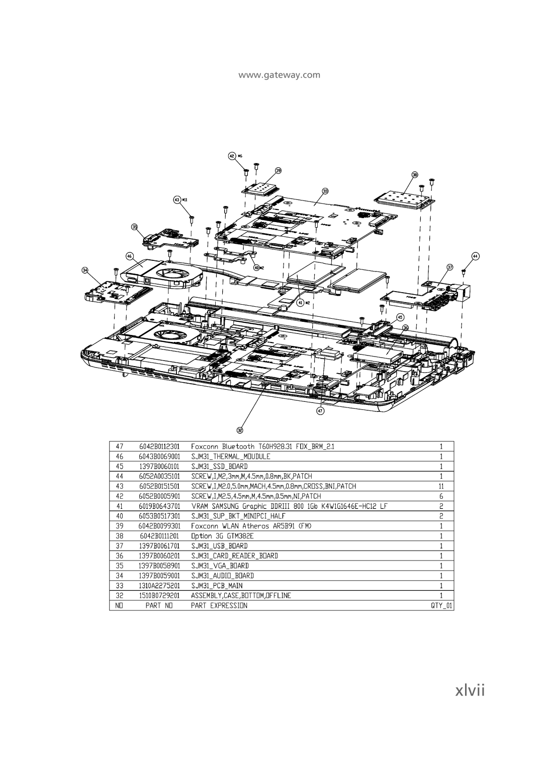 Gateway EC58 manual Xlvii 