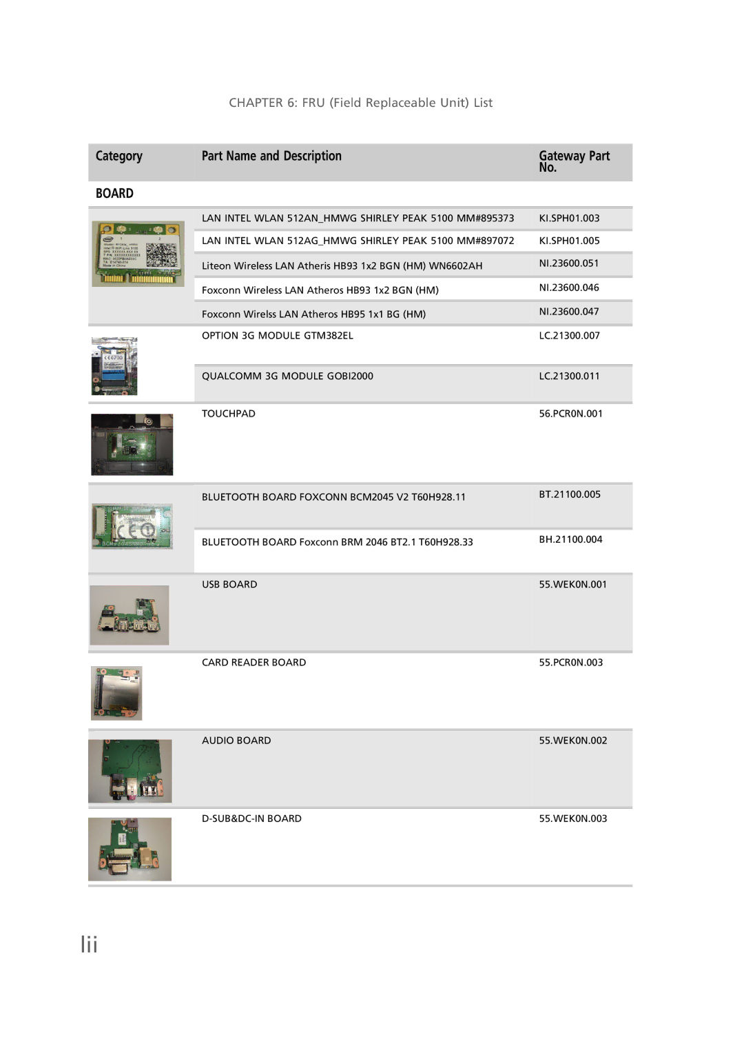 Gateway EC58 manual Lii, Board 