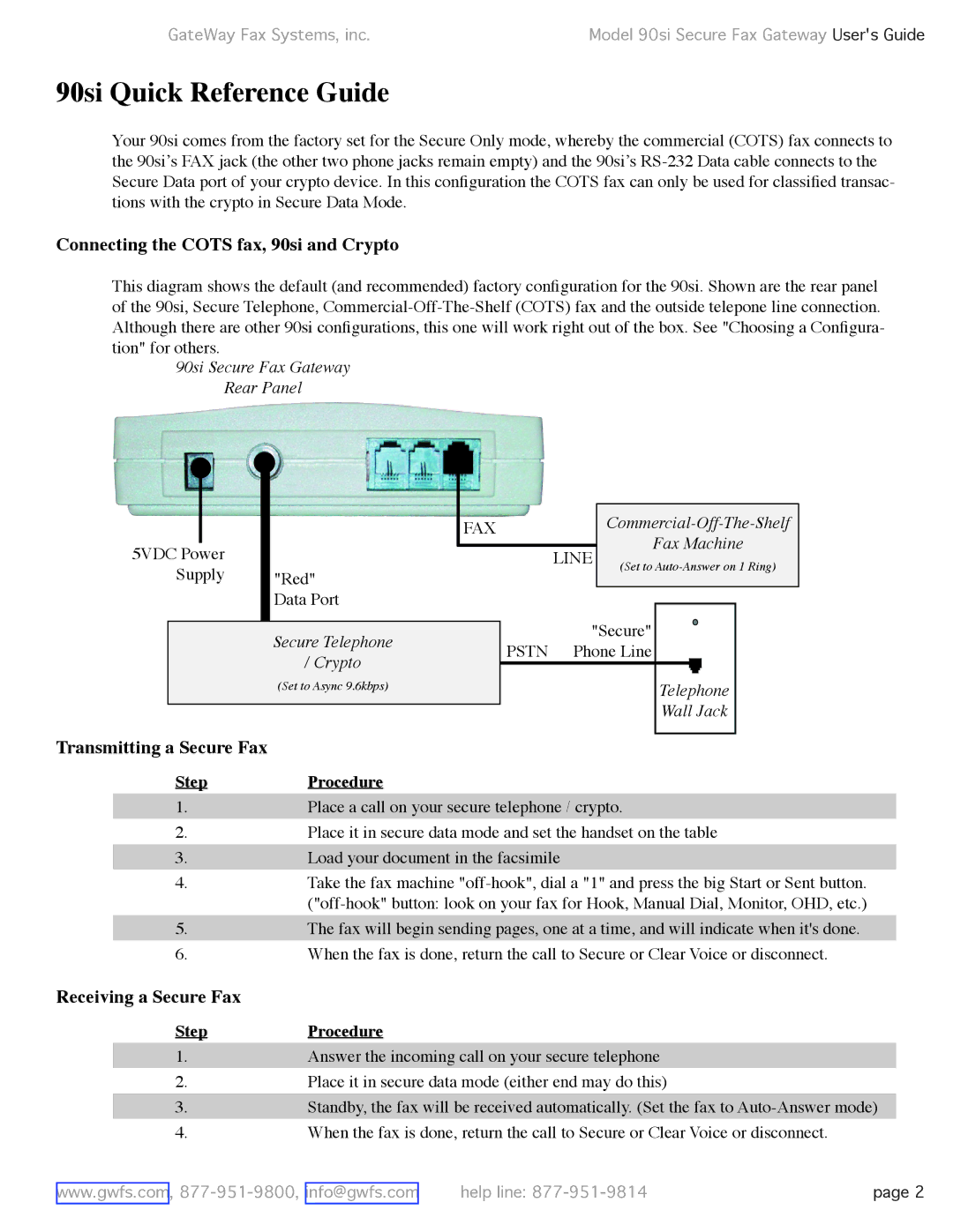 GateWay Fax Systems 90SI 90si Quick Reference Guide, Connecting the Cots fax, 90si and Crypto, Transmitting a Secure Fax 