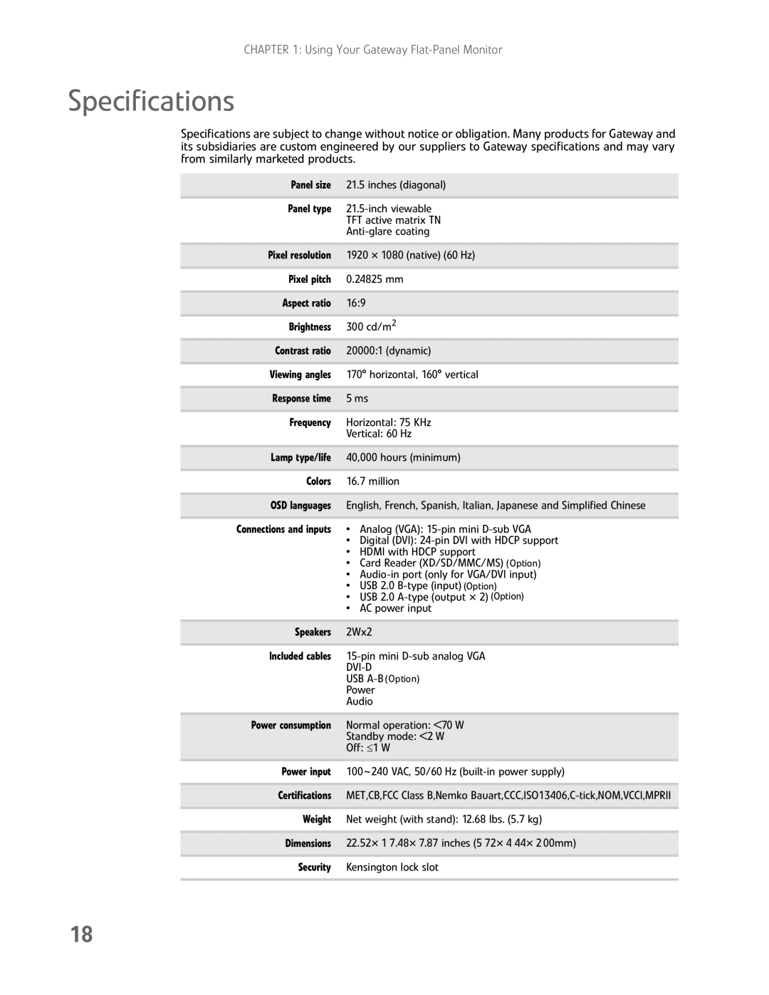 Gateway FHD2102 manual Specifications, Connections and inputs 