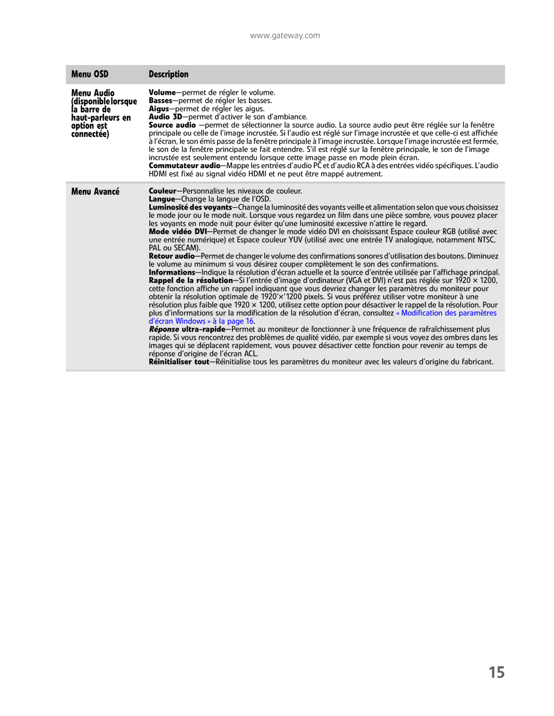 Gateway FHD2400H manual Menu OSD Description Menu Audio, La barre de, Option est, Connectée, Menu Avancé 