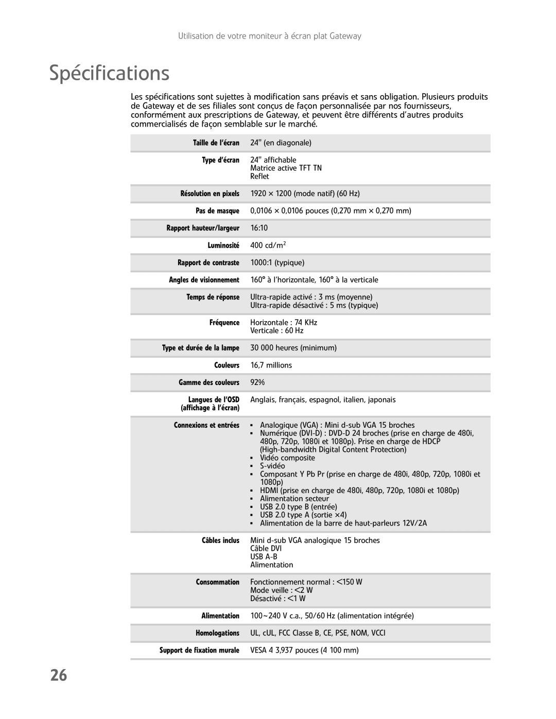 Gateway FHD2400H manual Spécifications 