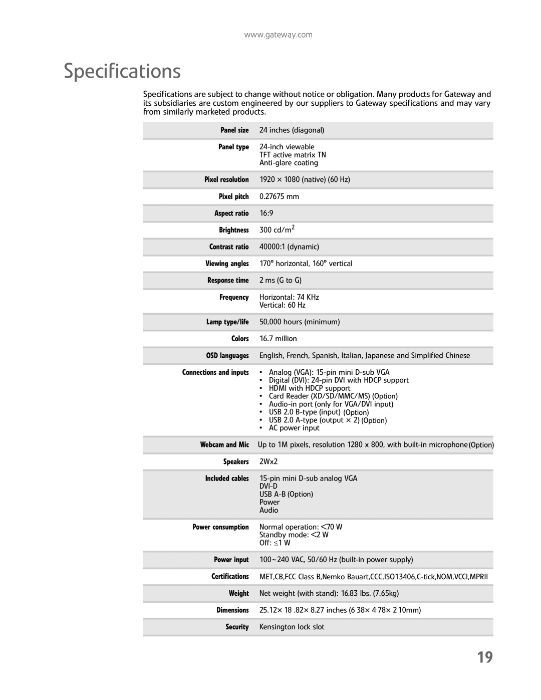 Gateway FHD2402 manual Specifications, OSD languages 