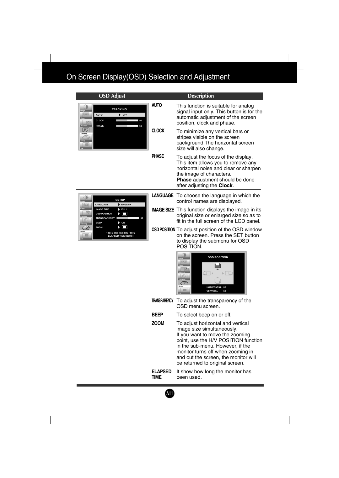 Gateway FPD2200 manual A11 