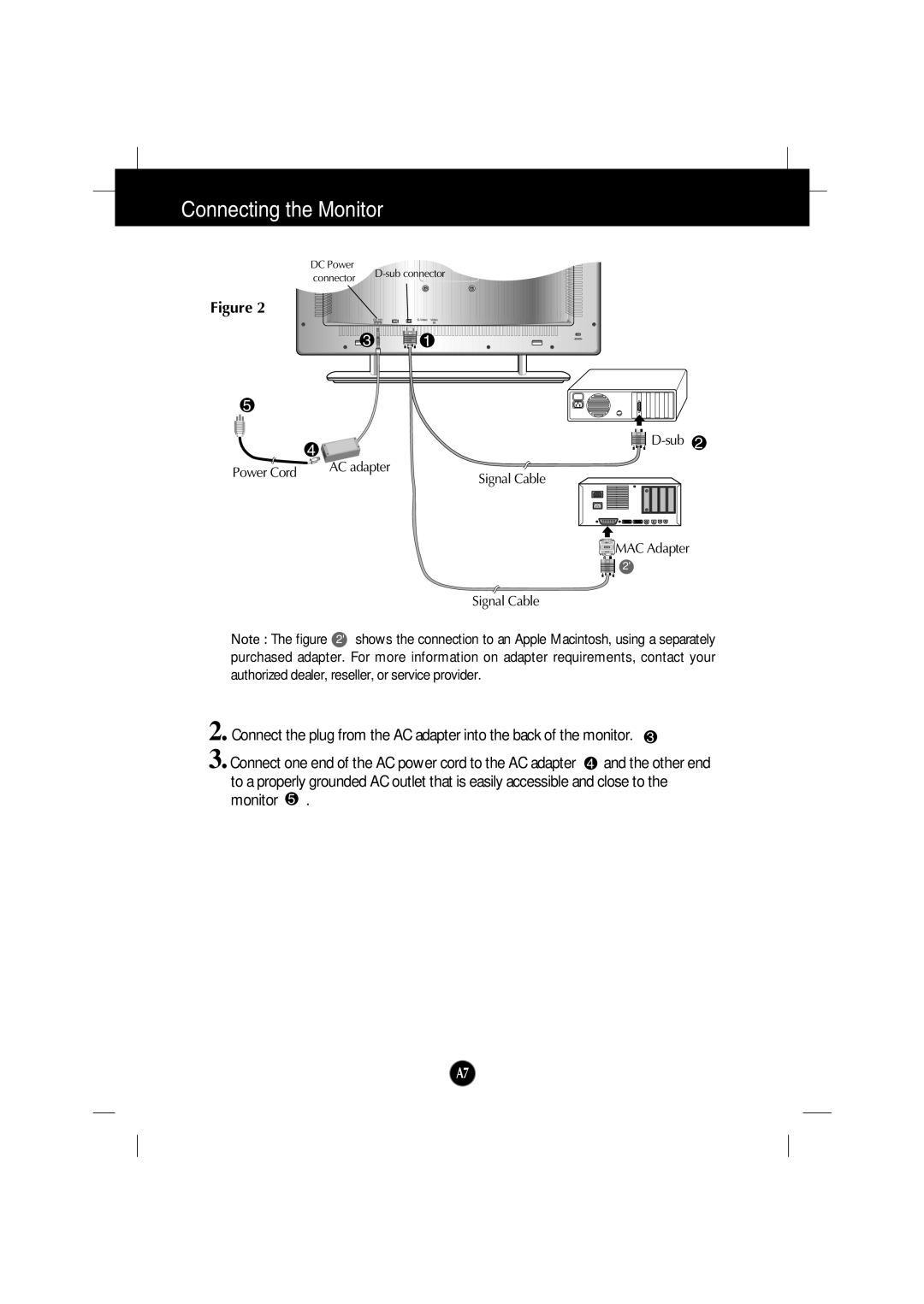 Gateway FPD2200 manual Sub 