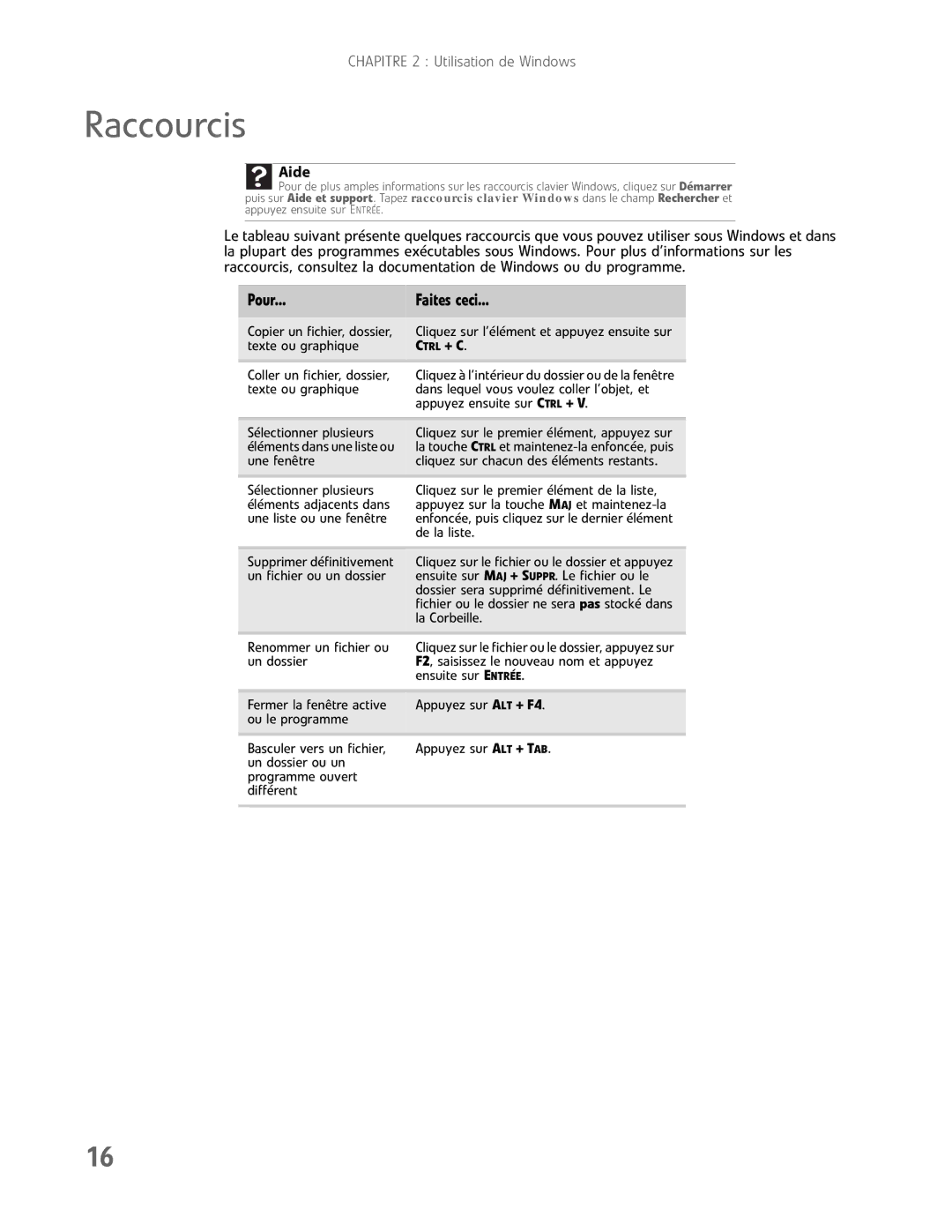 Gateway GM5457H manual Raccourcis, Pour Faites ceci 