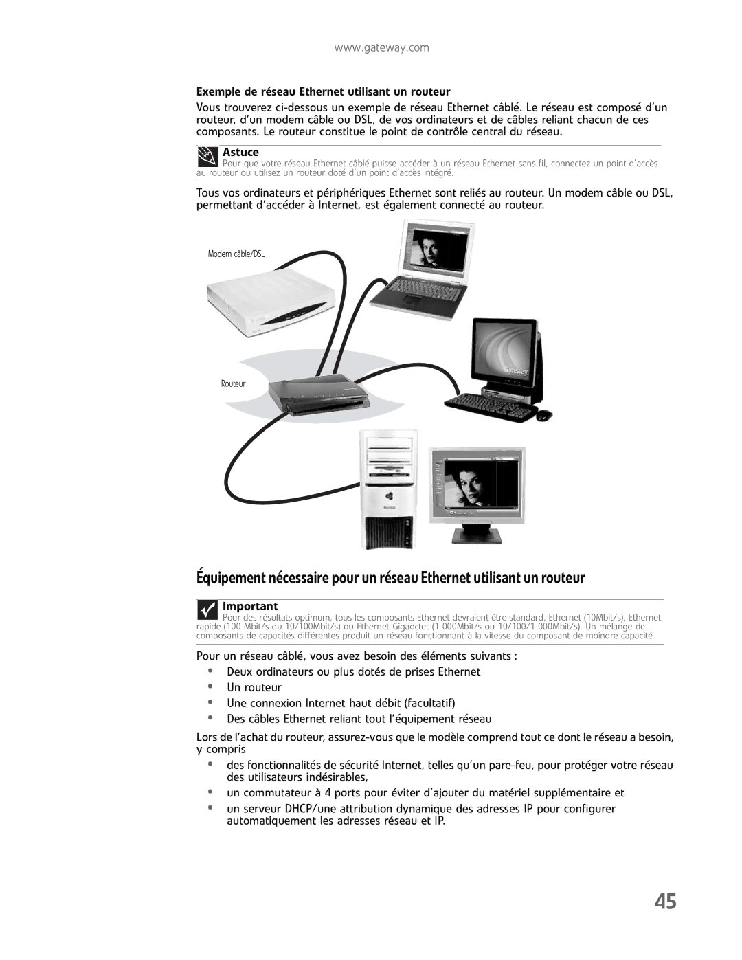 Gateway GM5457H manual ÉquipementnécessairepourunréseauEthernetutilisantunrouteur, Astuce 