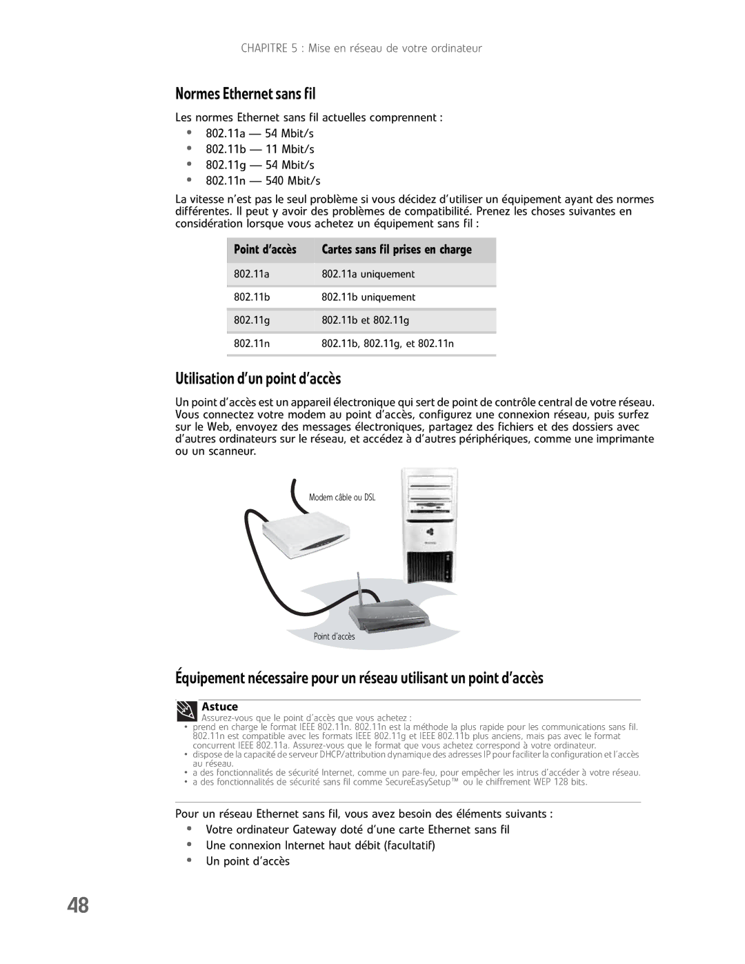 Gateway GM5457H manual NormesEthernetsansfil, Utilisationd’unpointd’accès 