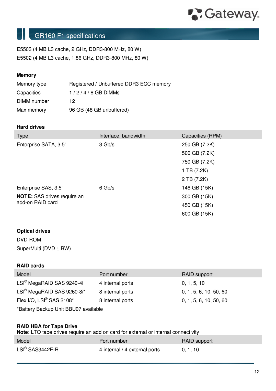 Gateway GR160 F1 specifications Hard drives, Optical drives, RAID cards, RAID HBA for Tape Drive 