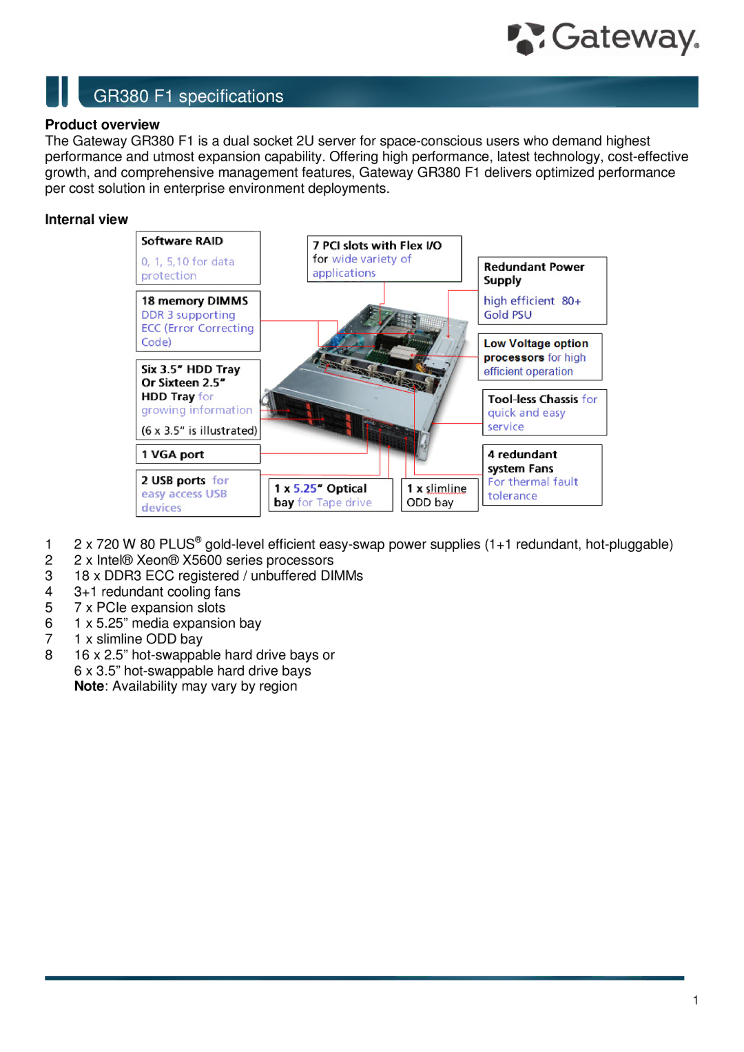 Gateway GR380 F1 specifications Product overview, Internal view 