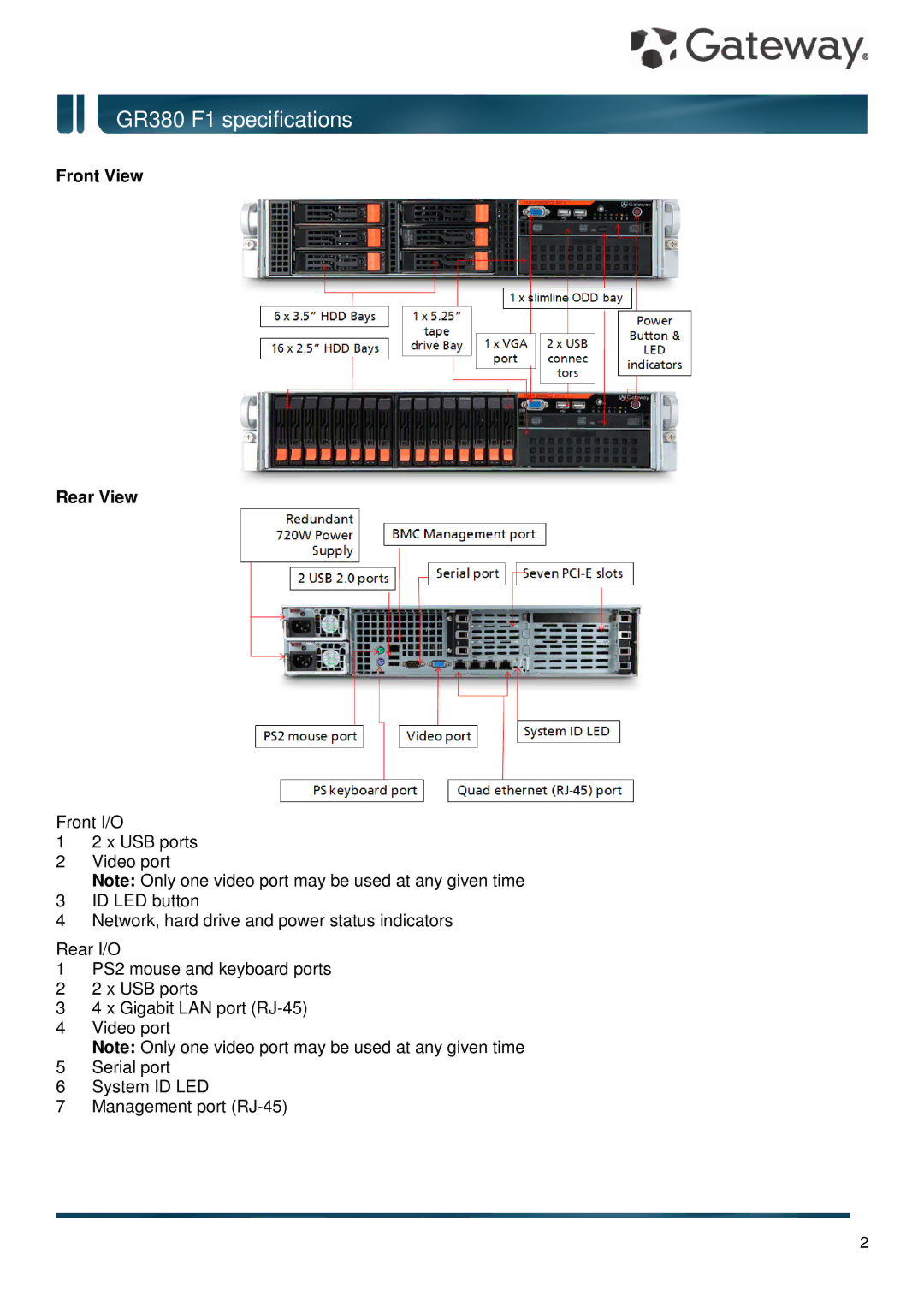 Gateway GR380 F1 specifications Front View Rear View 