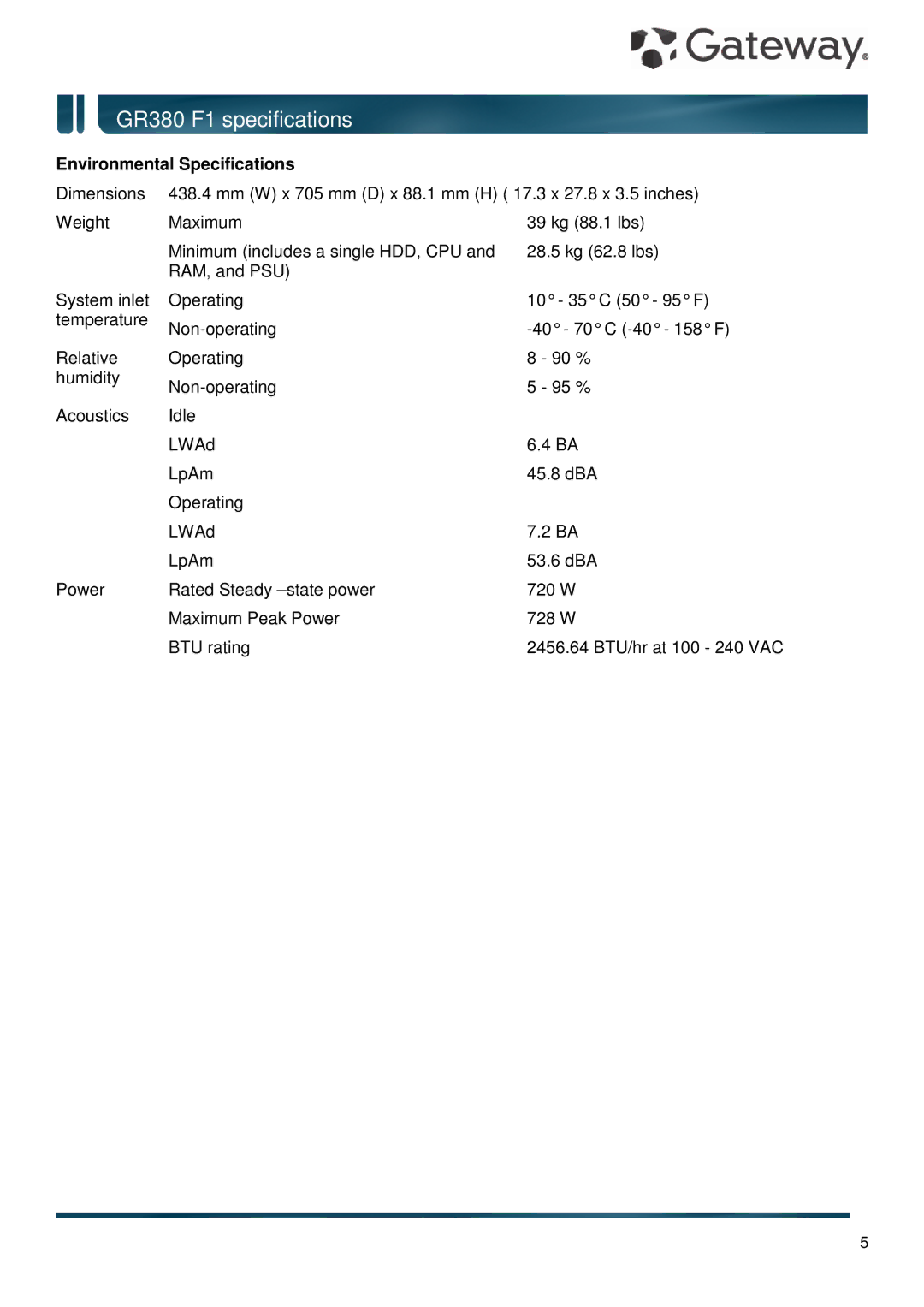 Gateway GR380 F1 specifications Environmental Specifications 