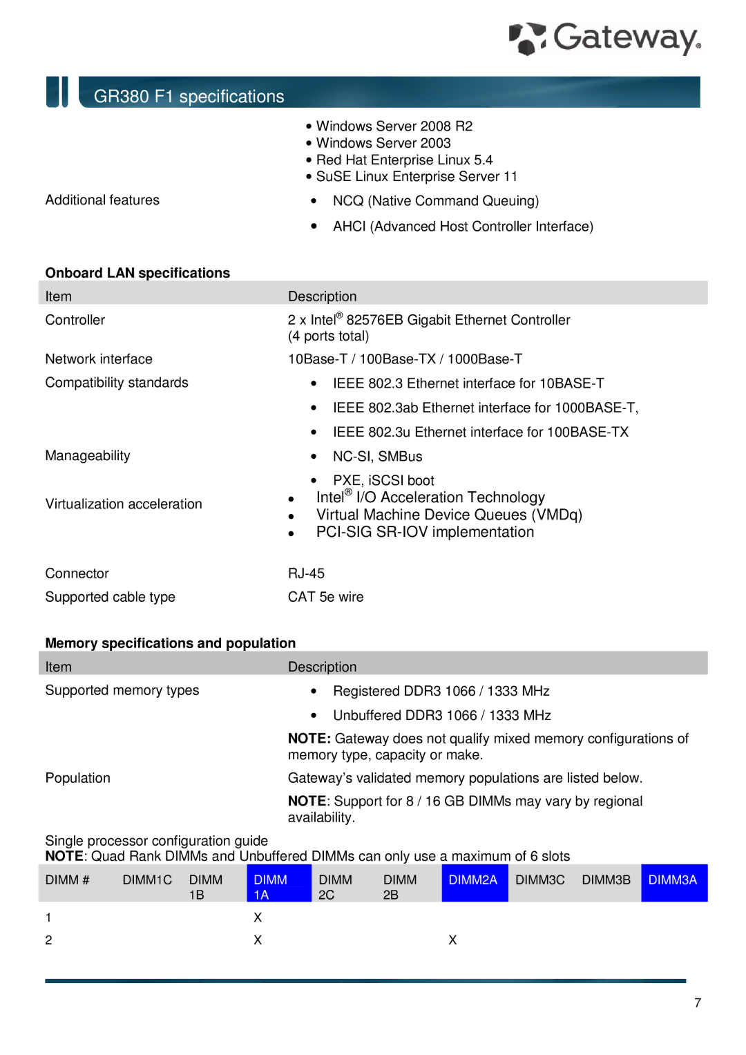 Gateway GR380 F1 Onboard LAN specifications, Memory specifications and population 