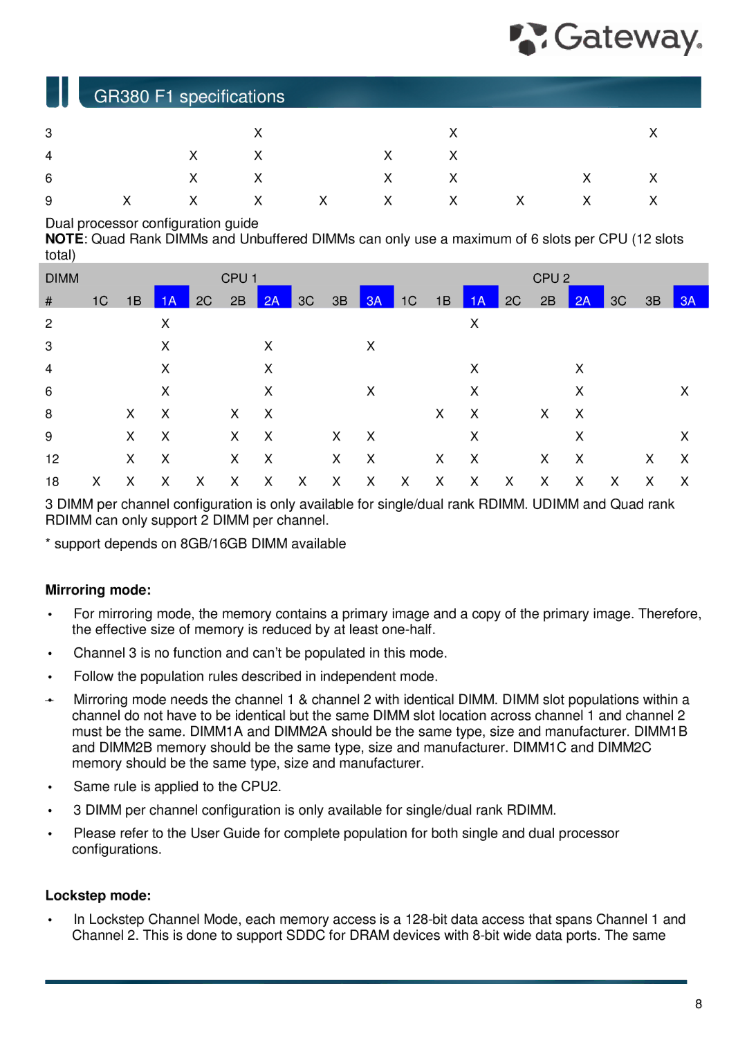 Gateway GR380 F1 specifications Mirroring mode, Lockstep mode 