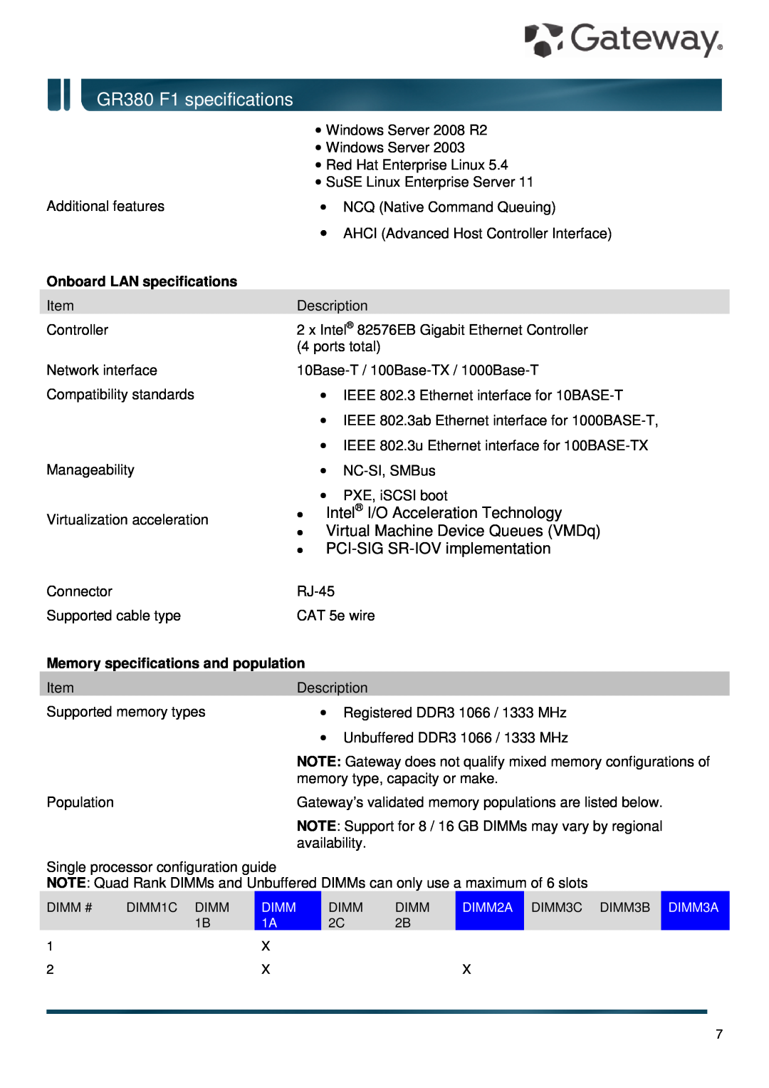 Gateway Onboard LAN specifications, Memory specifications and population, GR380 F1 specifications 