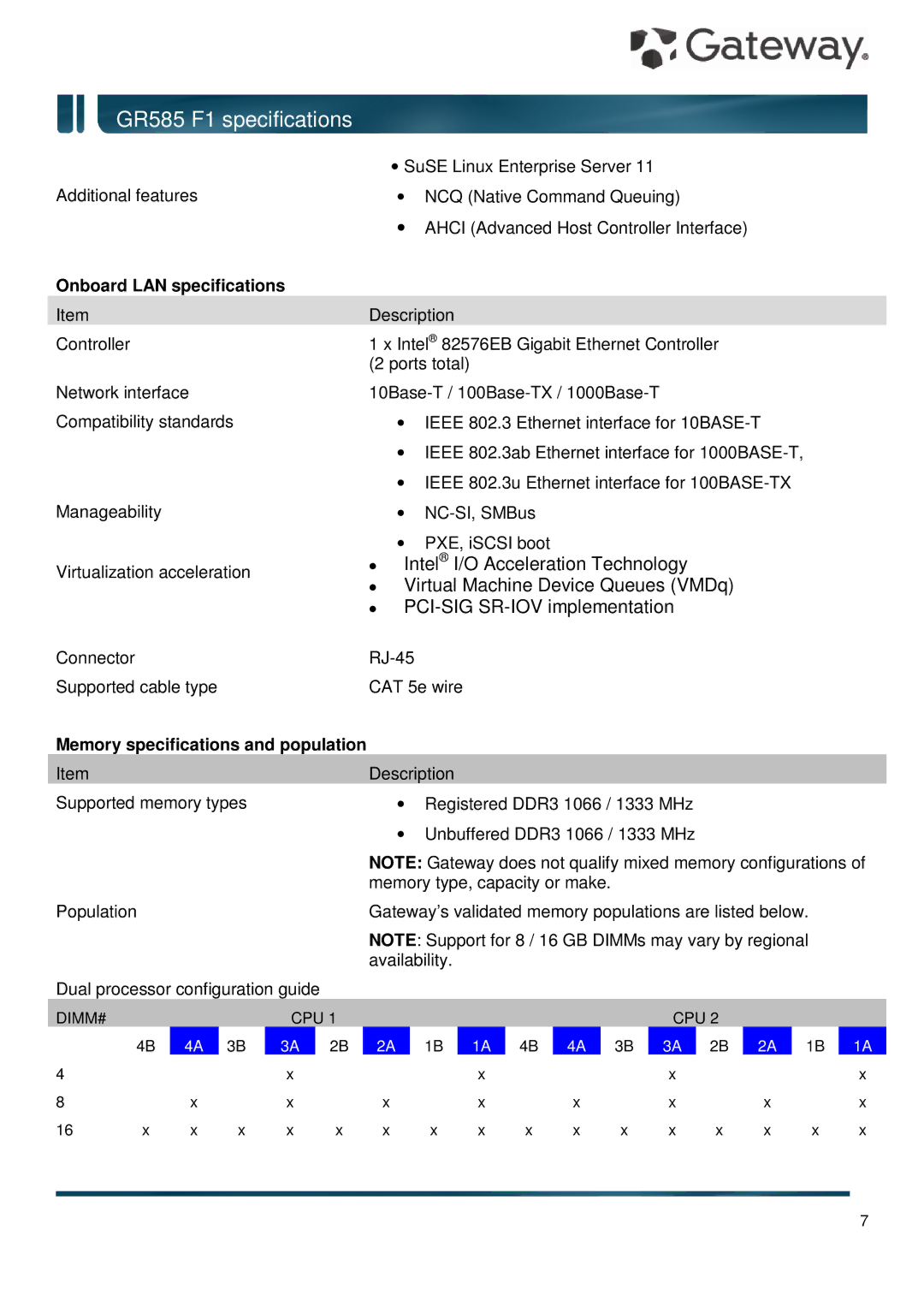 Gateway GR585 F1 Onboard LAN specifications, Memory specifications and population 