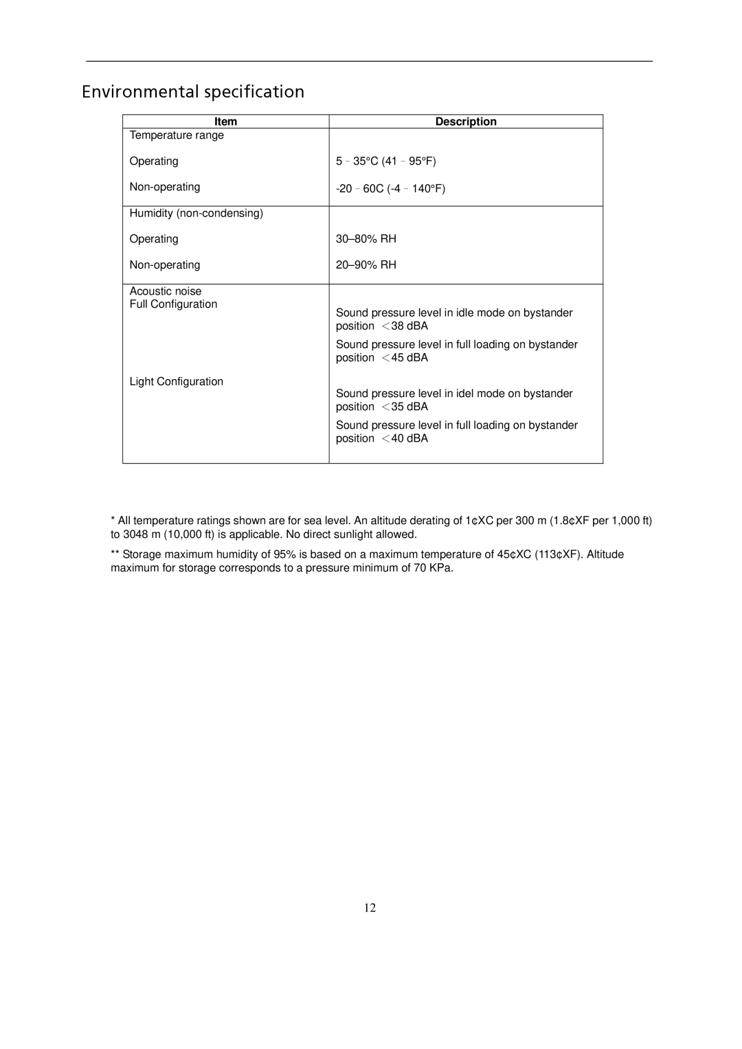 Gateway GT115 manual Environmental specification 