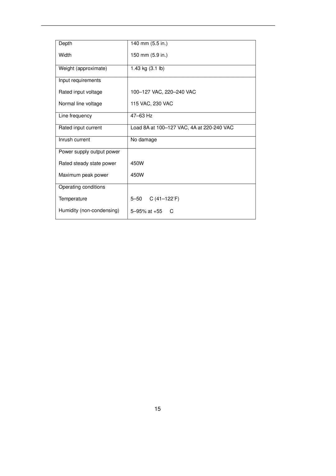 Gateway GT115 manual 