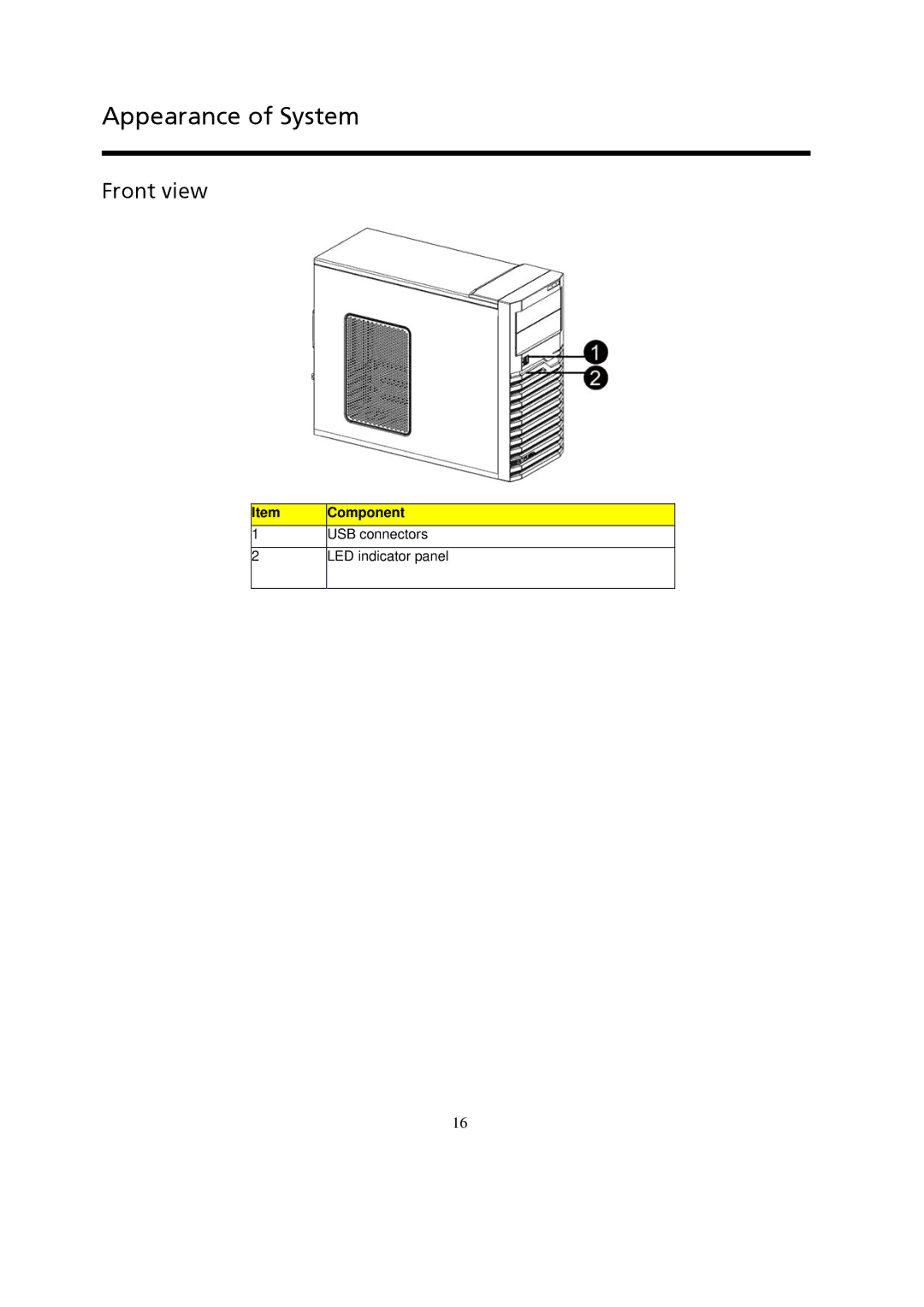 Gateway GT115 manual Appearance of System, Front view, Item Component 