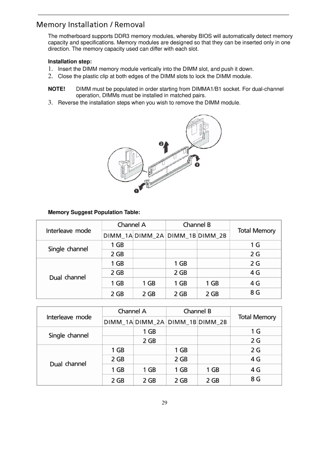 Gateway GT115 manual Memory Installation / Removal, Installation step, Memory Suggest Population Table 