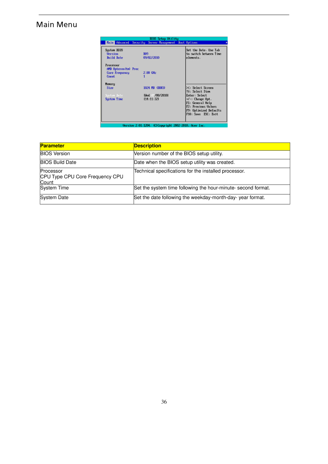 Gateway GT115 manual Main Menu, Parameter Description 